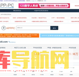 中文站长世界排名查询工具-bilibili.com_APPPC排名（Apppc网站世界排名） - apppc排名、流量、价值预估 - 世界排名中文站长查询 - APPPC网站查询（Apppc世界排名排名）