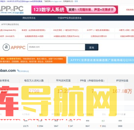 中文站长世界排名查询工具-douban.com_APPPC排名（Apppc网站世界排名） - apppc排名、流量、价值预估 - 世界排名中文站长查询 - APPPC网站查询（Apppc世界排名排名）