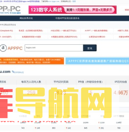 中文站长世界排名查询工具-kugou.com_APPPC排名（Apppc网站世界排名） - apppc排名、流量、价值预估 - 世界排名中文站长查询 - APPPC网站查询（Apppc世界排名排名）