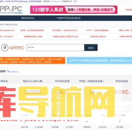 中文站长世界排名查询工具-qq.com_APPPC排名（Apppc网站世界排名） - apppc排名、流量、价值预估 - 世界排名中文站长查询 - APPPC网站查询（Apppc世界排名排名）