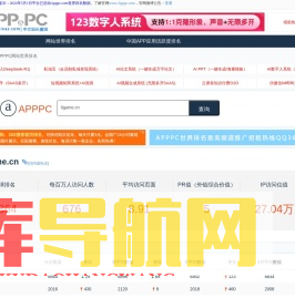 中文站长世界排名查询工具-9game.cn_APPPC排名（Apppc网站世界排名） - apppc排名、流量、价值预估 - 世界排名中文站长查询 - APPPC网站查询（Apppc世界排名排名）