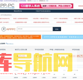 中文站长世界排名查询工具-163.com_APPPC排名（Apppc网站世界排名） - apppc排名、流量、价值预估 - 世界排名中文站长查询 - APPPC网站查询（Apppc世界排名排名）